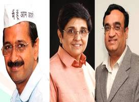 BJP vs AAP: Battle for Delhi goes down to the wire as campaigning.